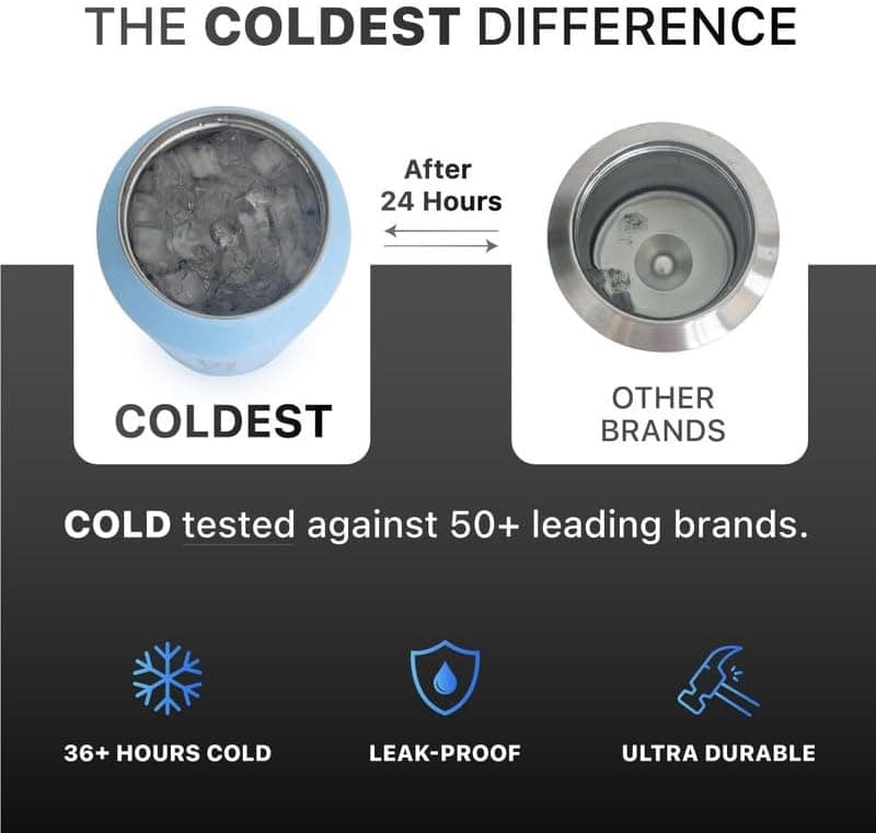 Coldest 32oz Insulated Water Bottle thumbnail 3