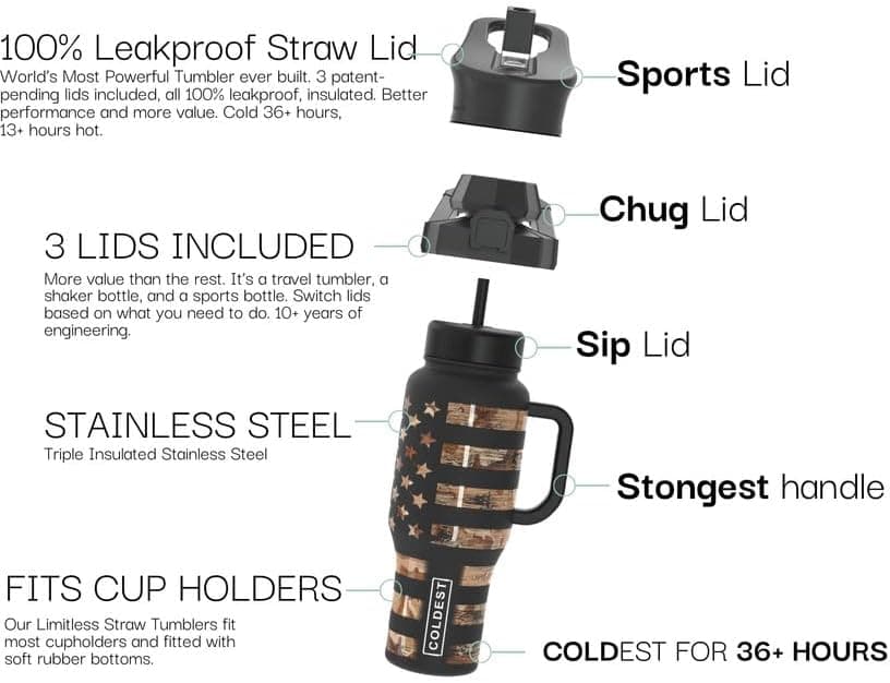 Coldest 40oz Insulated Tumbler with Handle thumbnail 2