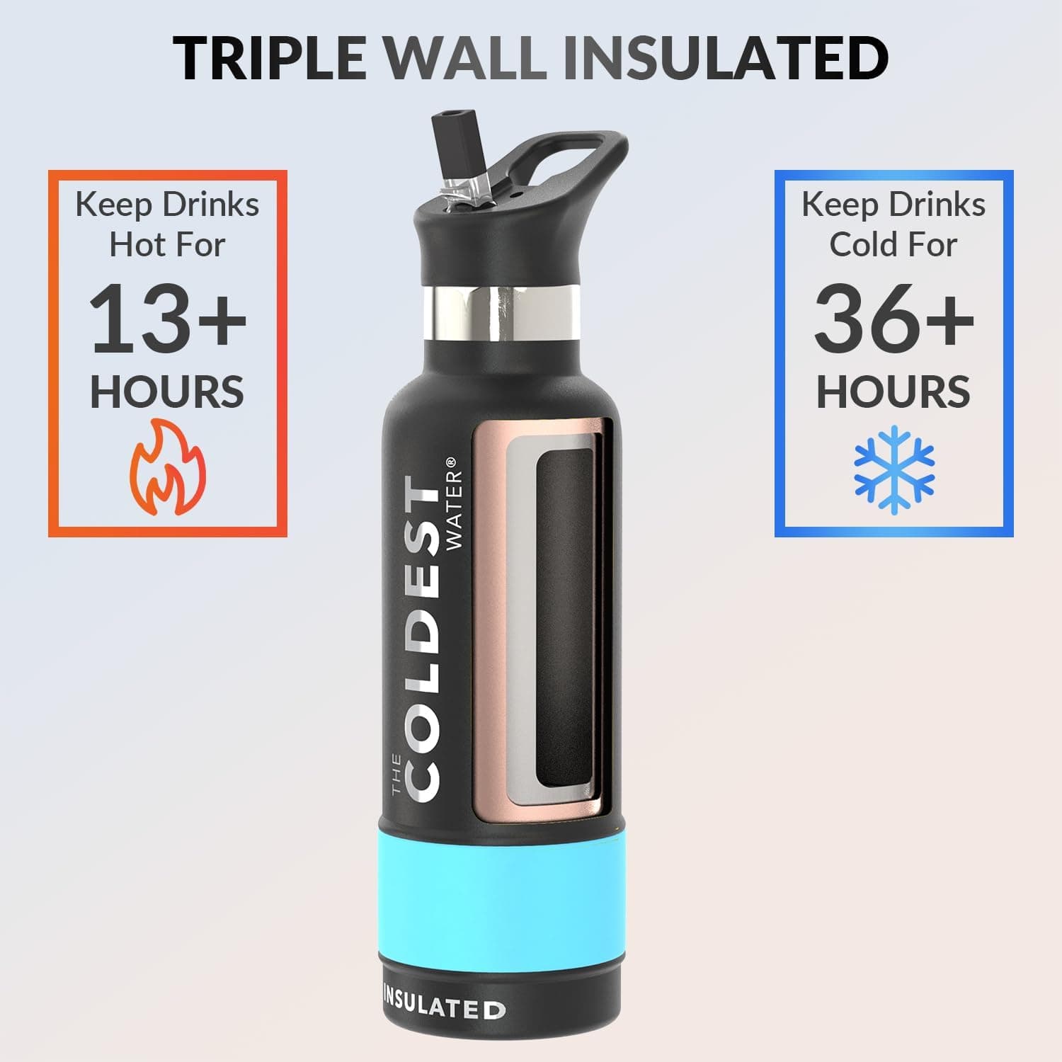 Coldest 32oz Insulated Water Bottle thumbnail 4